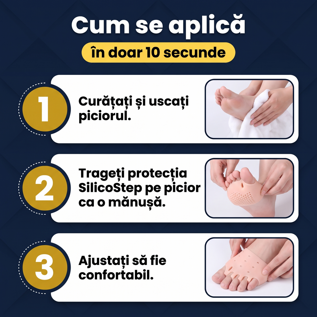 Protecții SilicoStep
